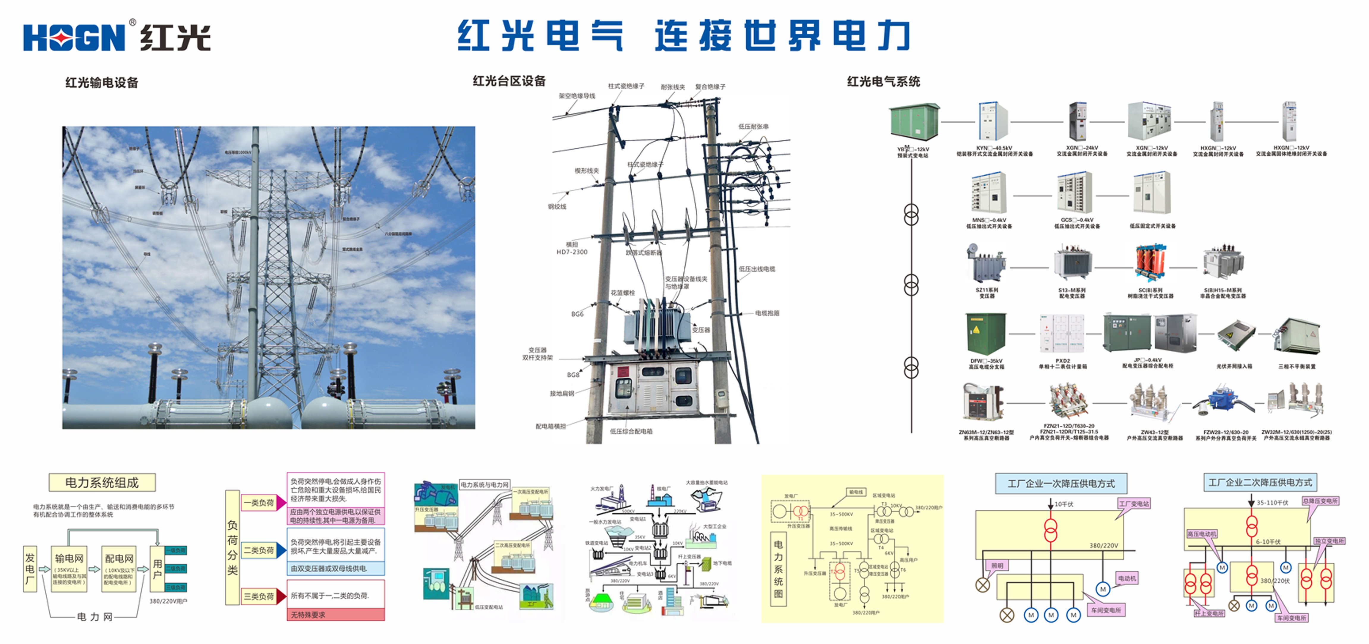 国家电力器材产品清静性能质量监视磨练中心执行董事、党委书记钟晖一行 莅临凯时尊龙人生就是博调研_凯时尊龙人生就是博新闻_新闻资讯_凯时尊龙人生就是博电气集团