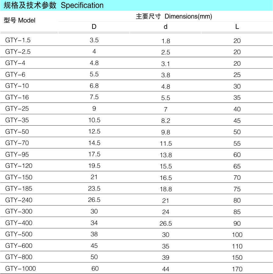 GTY引进铜电缆接线管_配网金具_产品中心_凯时尊龙人生就是博电气集团
