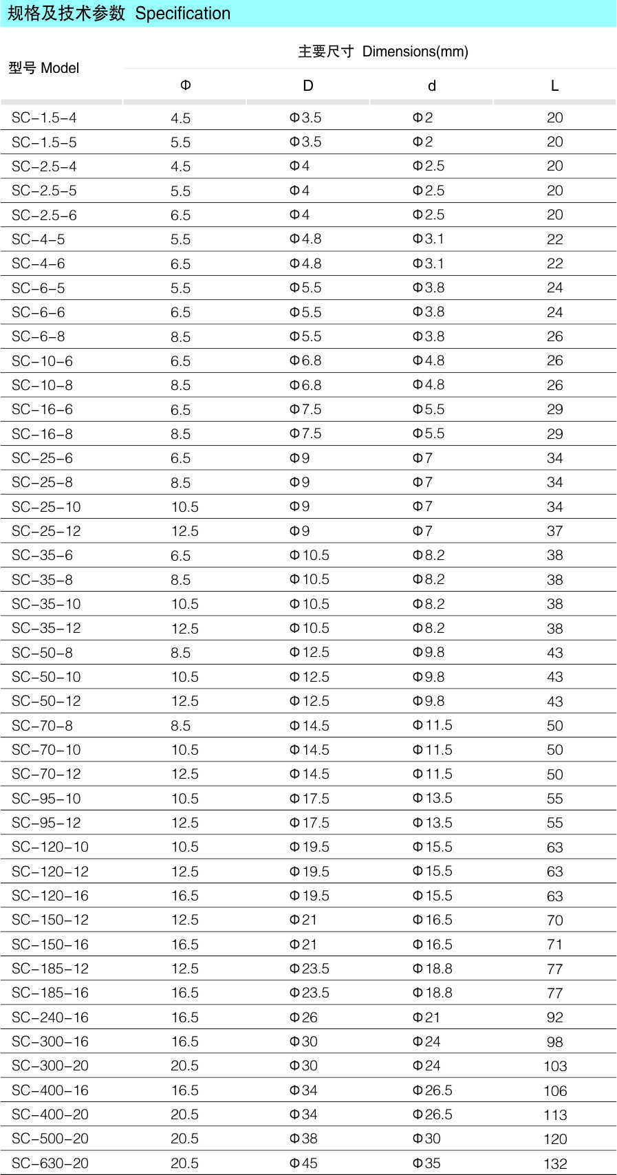 SC铜电缆接线端子（窥口型）_配网金具_产品中心_凯时尊龙人生就是博电气集团