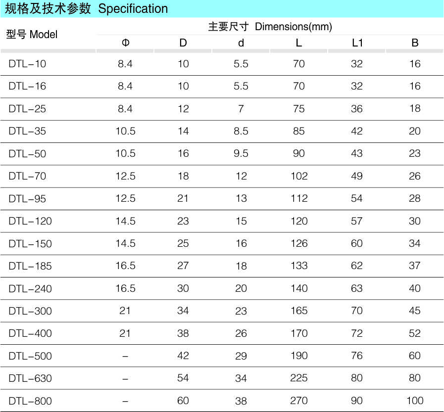 DTL铜铝接线端子_配网金具_产品中心_凯时尊龙人生就是博电气集团