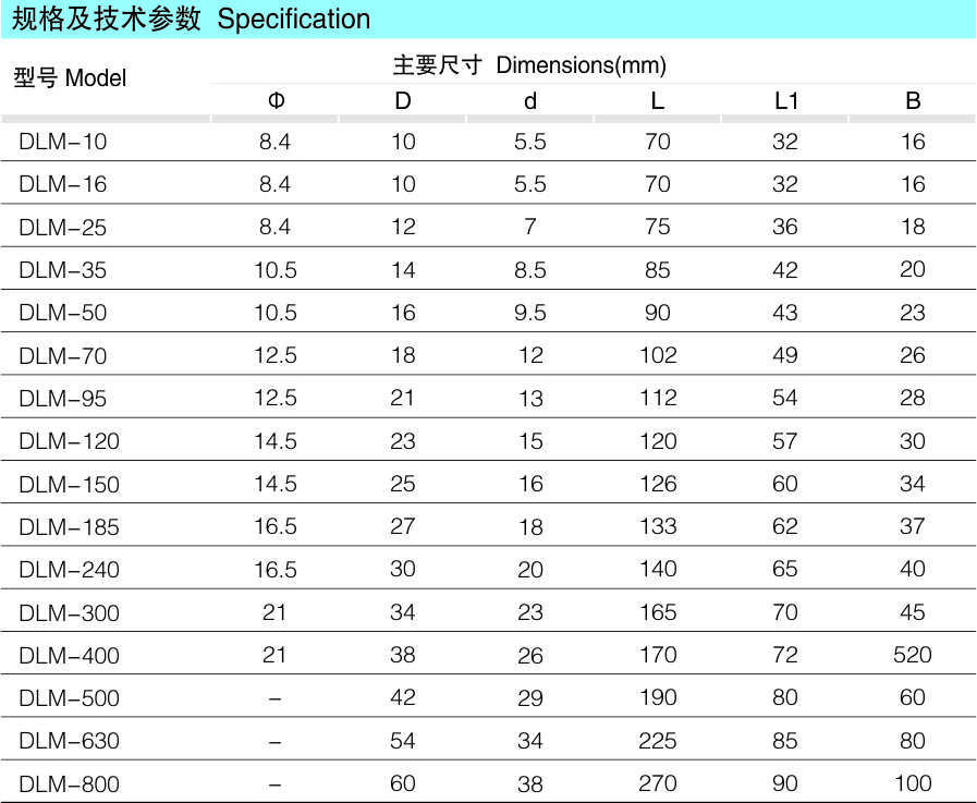 DLM  铝接线端子（密封式）_配网金具_产品中心_凯时尊龙人生就是博电气集团