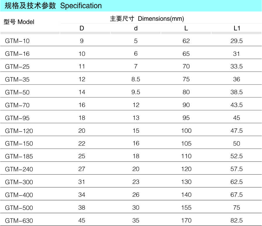 GTM铜电缆毗连受（堵油）_配网金具_产品中心_凯时尊龙人生就是博电气集团