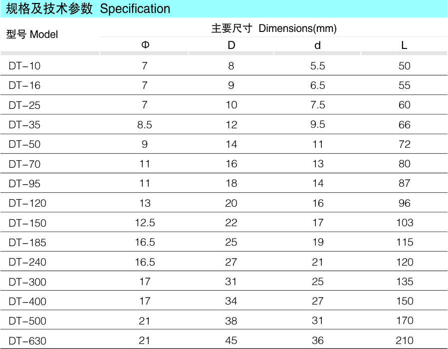 DT铜接线端子（管料）_配网金具_产品中心_凯时尊龙人生就是博电气集团