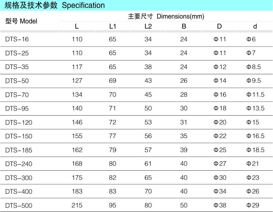 DTS双孔铜电缆接线端子_配网金具_产品中心_凯时尊龙人生就是博电气集团