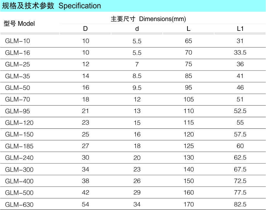 GLM铝电缆毗连受（堵油）_配网金具_产品中心_凯时尊龙人生就是博电气集团