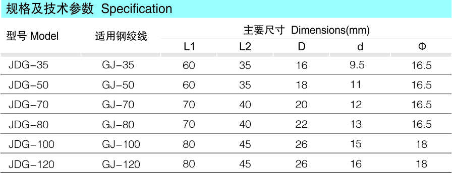 JDG钢绞线用接地端子_配网金具_产品中心_凯时尊龙人生就是博电气集团