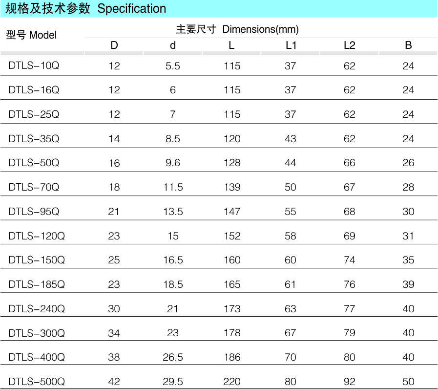 DTLS钎焊双孔铜铝接线端子_配网金具_产品中心_凯时尊龙人生就是博电气集团