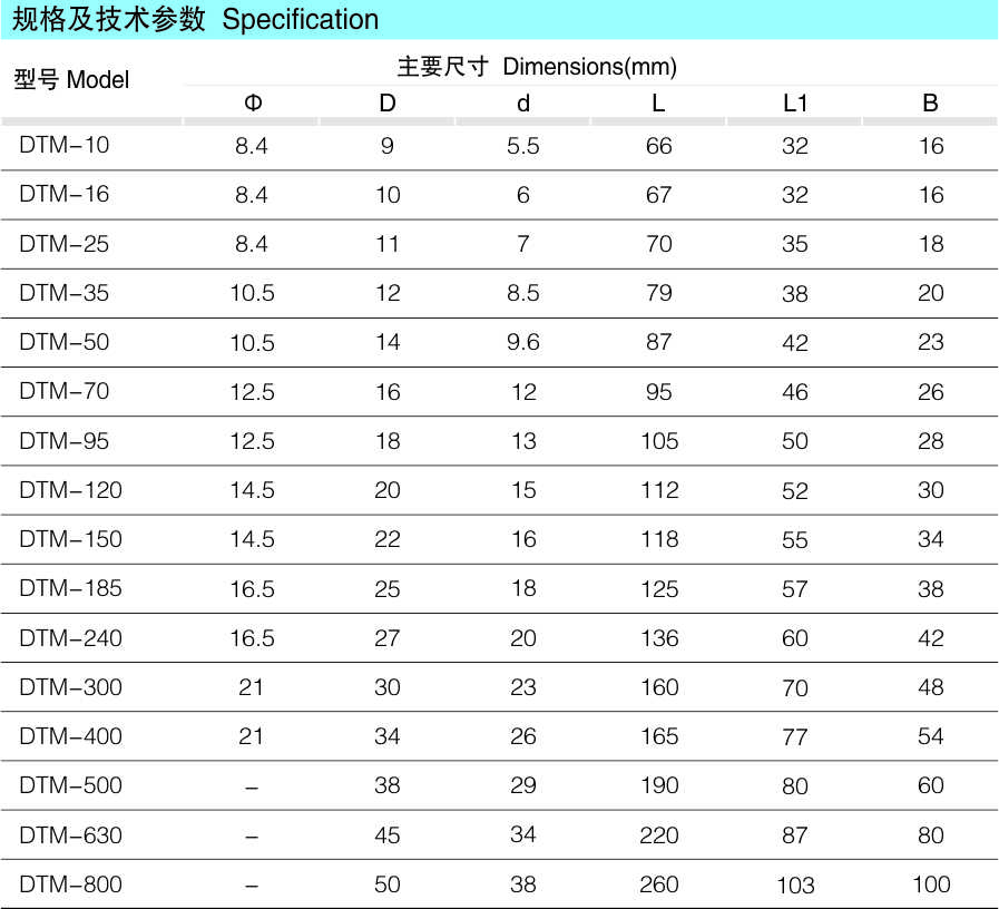DTM铜接线端子_配网金具_产品中心_凯时尊龙人生就是博电气集团