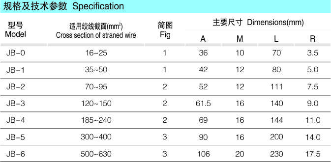 JB铝并沟线夹_配网金具_产品中心_凯时尊龙人生就是博电气集团