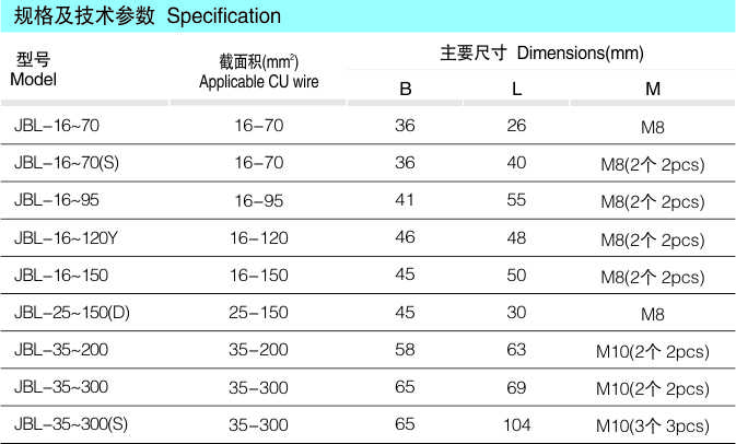 JBL出口型铝并沟线夹_配网金具_产品中心_凯时尊龙人生就是博电气集团