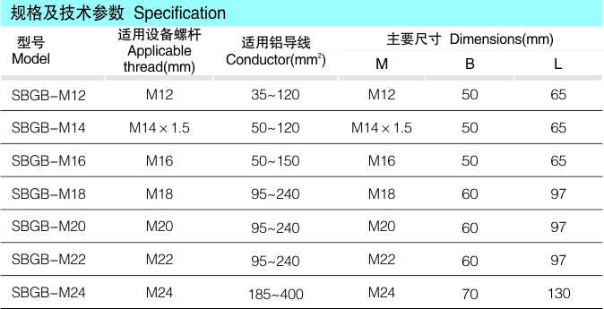 SBGB变压器铜、铜铝过渡装备线夹_配网金具_产品中心_凯时尊龙人生就是博电气集团