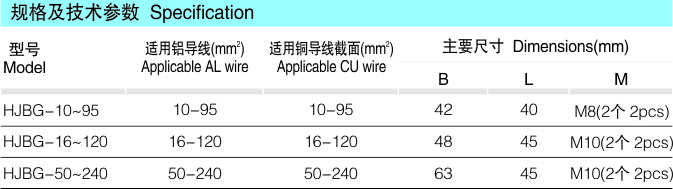 HJBG异型铜铝复合并沟线夹_配网金具_产品中心_凯时尊龙人生就是博电气集团