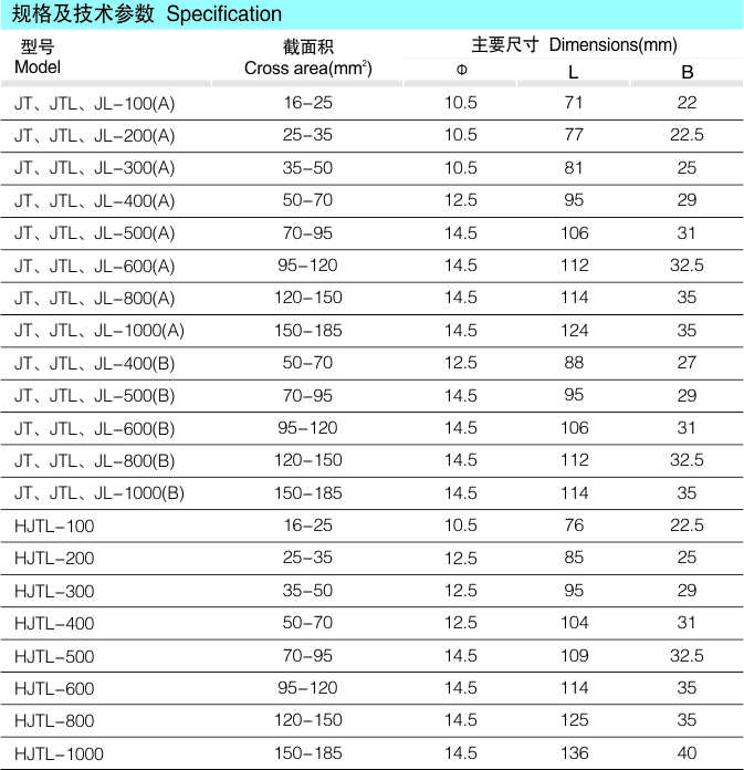 JT、JTL、JL、HJTL铜、铝、铜铝接线夹_配网金具_产品中心_凯时尊龙人生就是博电气集团