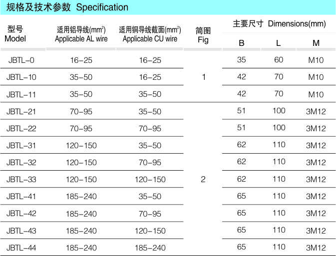 JBTL铜铝并沟线夹_配网金具_产品中心_凯时尊龙人生就是博电气集团