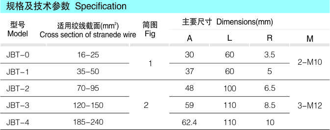 JBT铜并沟线夹（铜绞线用）_配网金具_产品中心_凯时尊龙人生就是博电气集团