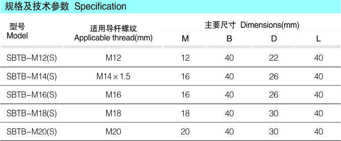 SBTB变压器用铜线夹（平板双孔）_配网金具_产品中心_凯时尊龙人生就是博电气集团