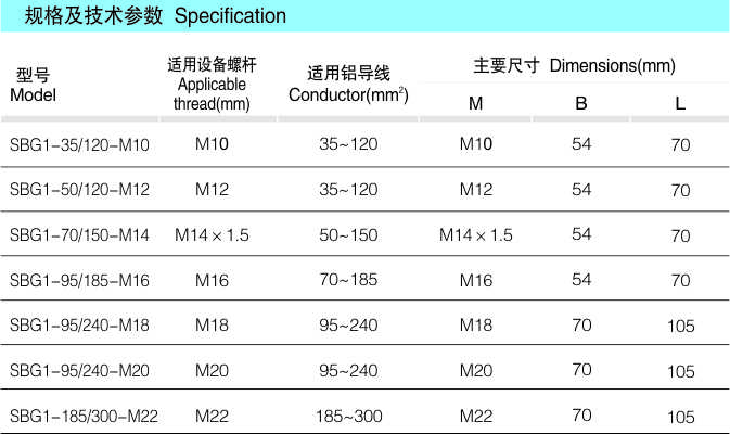 SBG1变压器导电螺杆用铜铝过渡线夹（嵌铜式）_配网金具_产品中心_凯时尊龙人生就是博电气集团