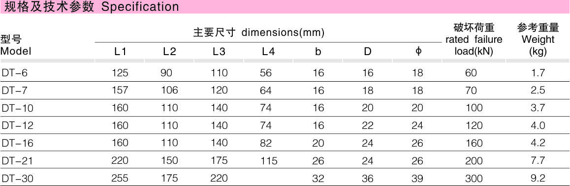 DT调解环_变电金具_产品中心_凯时尊龙人生就是博电气集团