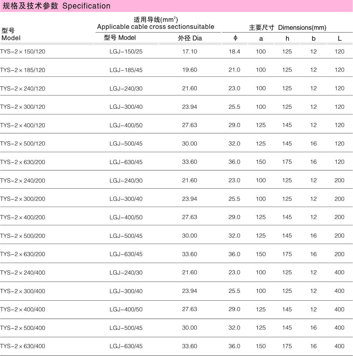 TYS型压缩型双破碎线夹_变电金具_产品中心_凯时尊龙人生就是博电气集团