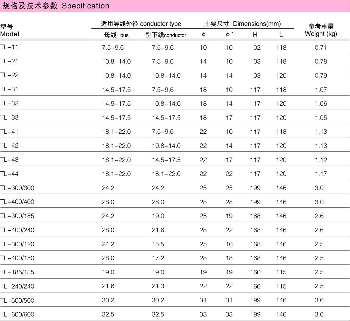 TL螺栓型单导线引下线夹_变电金具_产品中心_凯时尊龙人生就是博电气集团