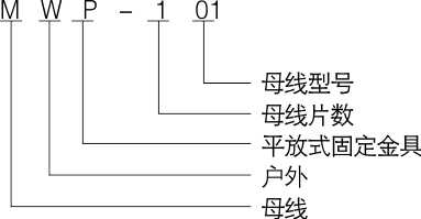 MNP户内母线牢靠金具（平放式）_变电金具_产品中心_凯时尊龙人生就是博电气集团