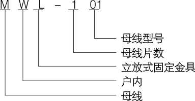 MWL户外母线牢靠金具（立放式）_变电金具_产品中心_凯时尊龙人生就是博电气集团