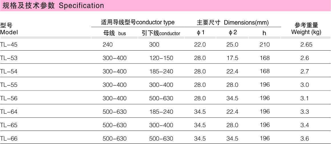 TL螺栓型单导线T型线夹（压板型）_变电金具_产品中心_凯时尊龙人生就是博电气集团