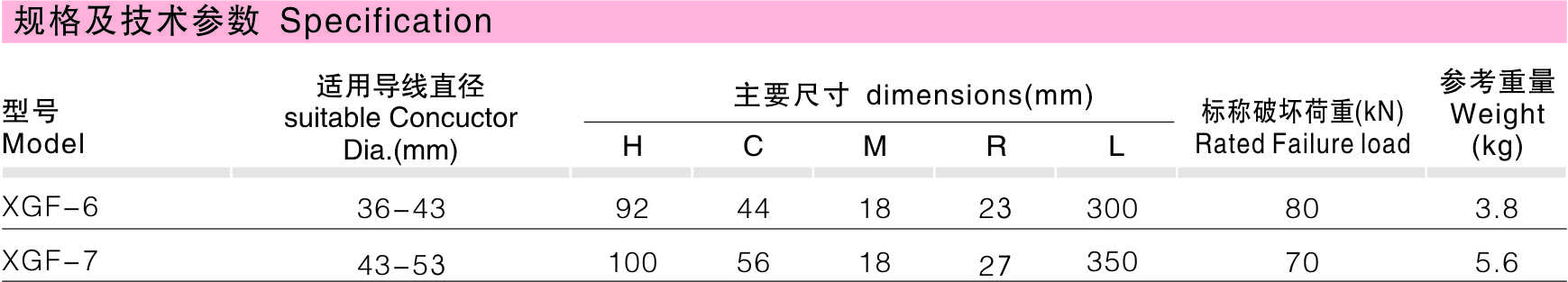 XGF悬垂线夹（提包式 、防晕式）_变电金具_产品中心_凯时尊龙人生就是博电气集团