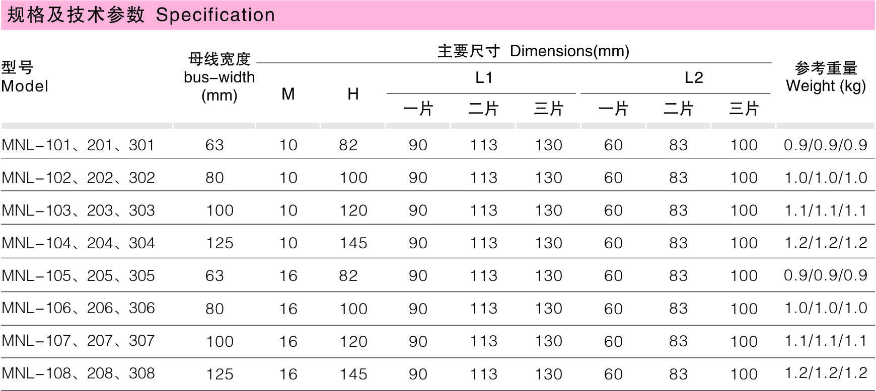 MNL户内母线牢靠金具（立放式）_变电金具_产品中心_凯时尊龙人生就是博电气集团