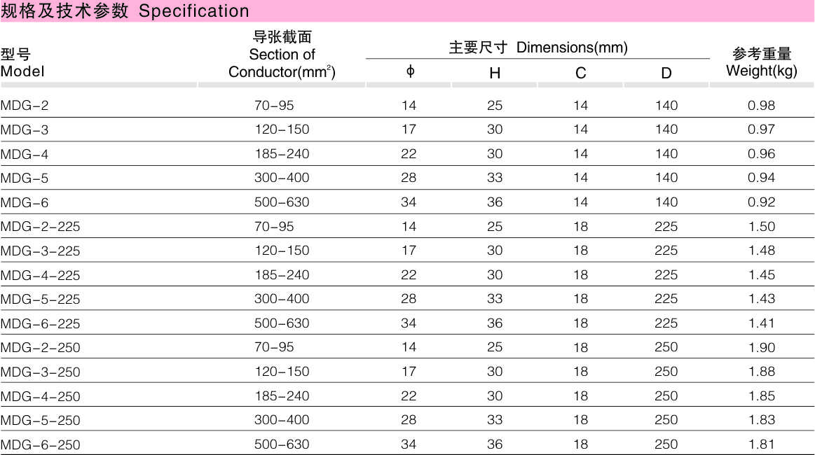 MDG型单软母线牢靠线夹_变电金具_产品中心_凯时尊龙人生就是博电气集团