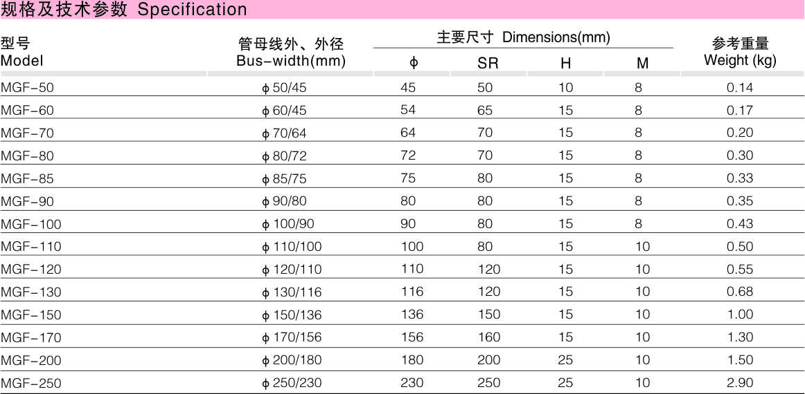 MGF封头_变电金具_产品中心_凯时尊龙人生就是博电气集团