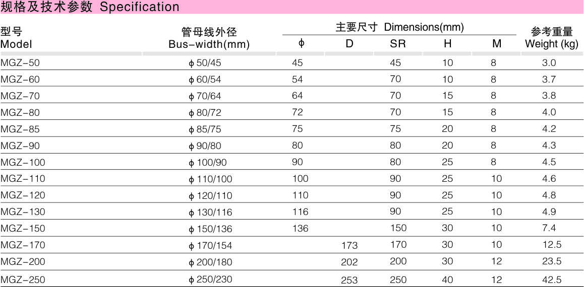 MGZ终端球_变电金具_产品中心_凯时尊龙人生就是博电气集团