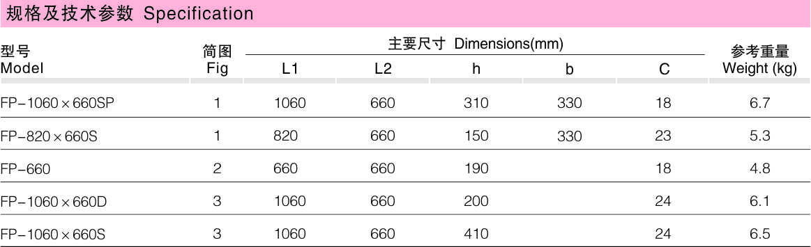 FP屏障环_变电金具_产品中心_凯时尊龙人生就是博电气集团