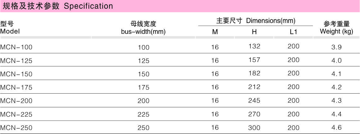 MCN户内槽形母线牢靠金具_变电金具_产品中心_凯时尊龙人生就是博电气集团