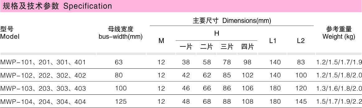 MWP户外母线牢靠金具（平放式）_变电金具_产品中心_凯时尊龙人生就是博电气集团