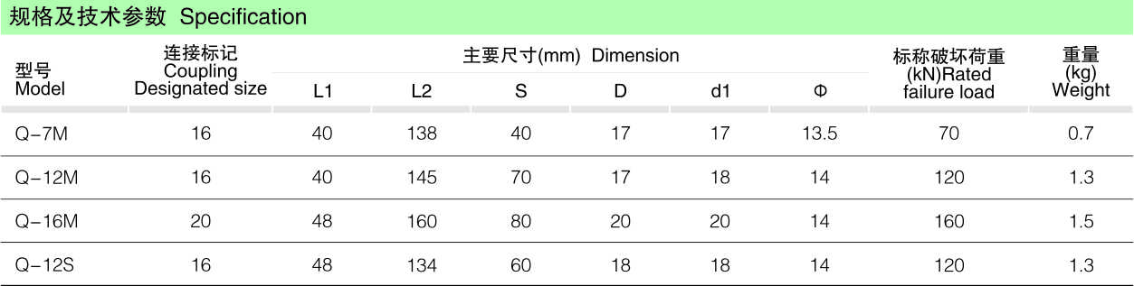 Q-M型球头挂环（环孔平行型带招弧角孔）_线路金具_产品中心_凯时尊龙人生就是博电气集团