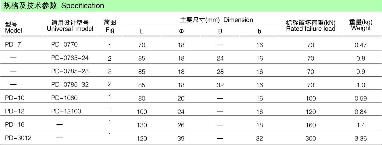 PD型挂板_线路金具_产品中心_凯时尊龙人生就是博电气集团