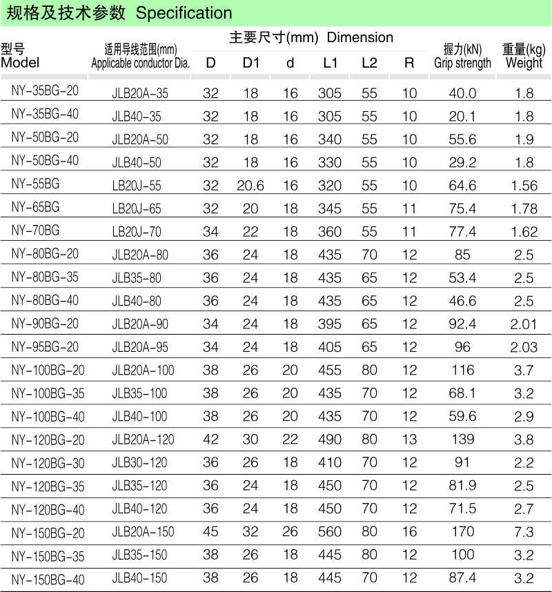 NY液压型耐张线夹（铝包钢绞线用）_线路金具_产品中心_凯时尊龙人生就是博电气集团