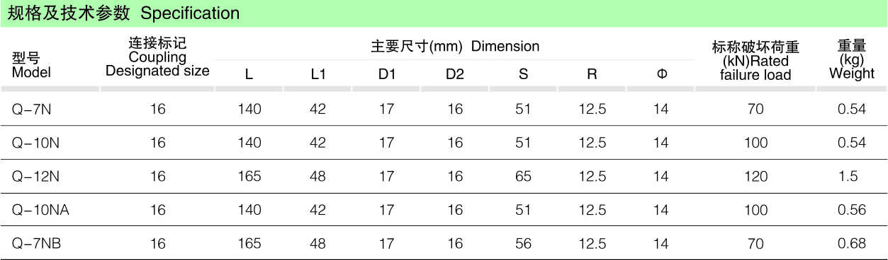 Q-N型球头挂环（环孔笔直型带招弧角孔）_线路金具_产品中心_凯时尊龙人生就是博电气集团