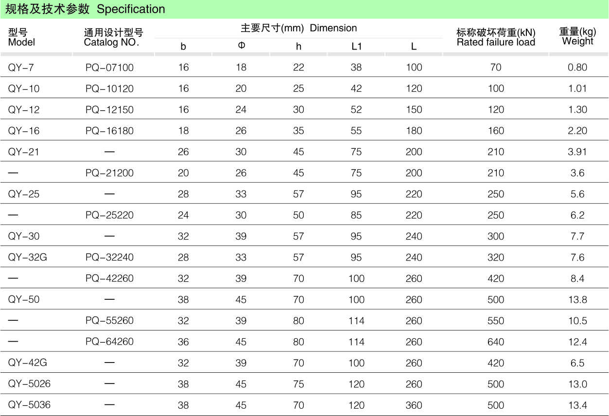 QY型牵引板_线路金具_产品中心_凯时尊龙人生就是博电气集团