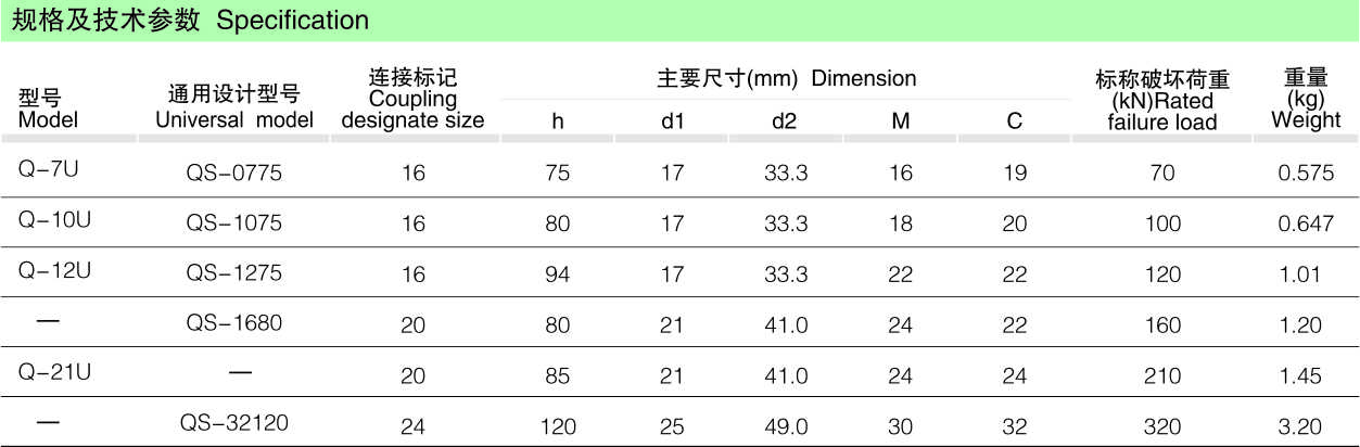 Q-U型球头挂板_线路金具_产品中心_凯时尊龙人生就是博电气集团