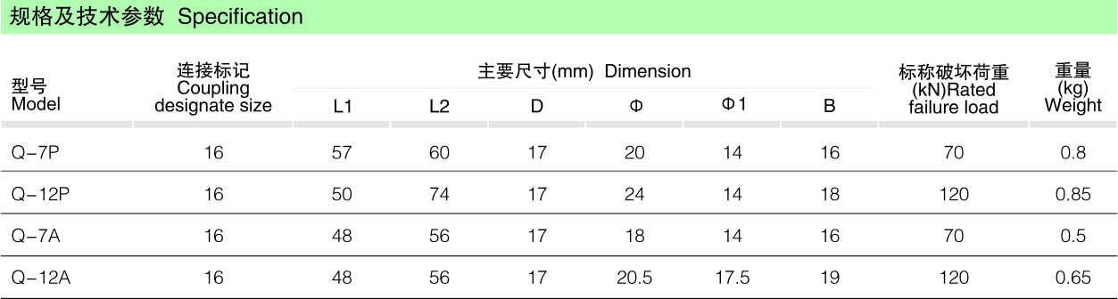 Q-P型球头挂板（带招弧角单孔）_线路金具_产品中心_凯时尊龙人生就是博电气集团