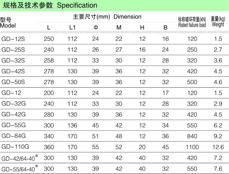 GD型挂点金具_线路金具_产品中心_凯时尊龙人生就是博电气集团