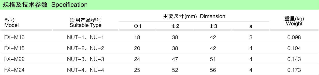 FX防盗帽_线路金具_产品中心_凯时尊龙人生就是博电气集团