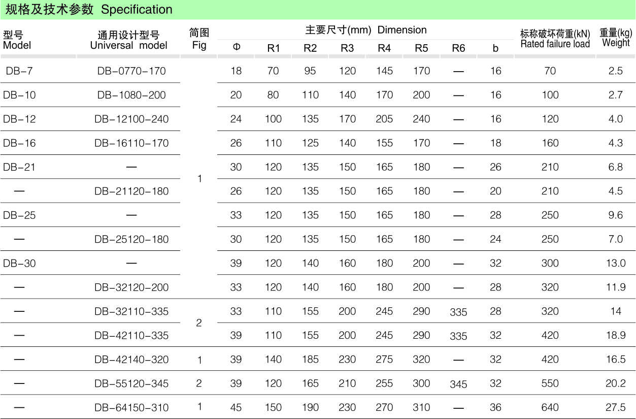 DB型调解板_线路金具_产品中心_凯时尊龙人生就是博电气集团