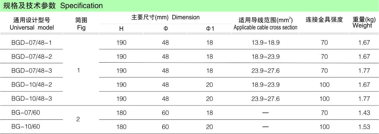 BGD抱箍_线路金具_产品中心_凯时尊龙人生就是博电气集团