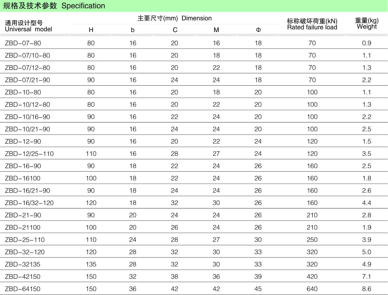 ZBD型挂板_线路金具_产品中心_凯时尊龙人生就是博电气集团