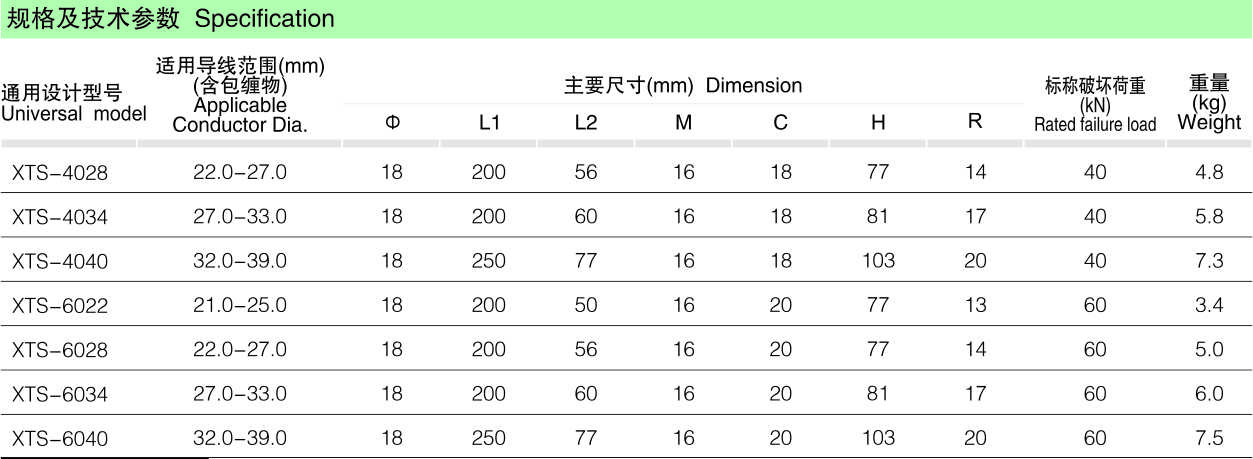 XTS悬垂线夹（双跳线）_线路金具_产品中心_凯时尊龙人生就是博电气集团