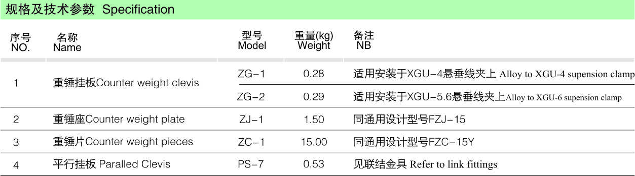 悬重锤及其附件_线路金具_产品中心_凯时尊龙人生就是博电气集团