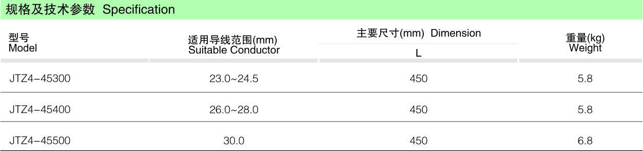 JTZ4跳线距离棒_线路金具_产品中心_凯时尊龙人生就是博电气集团